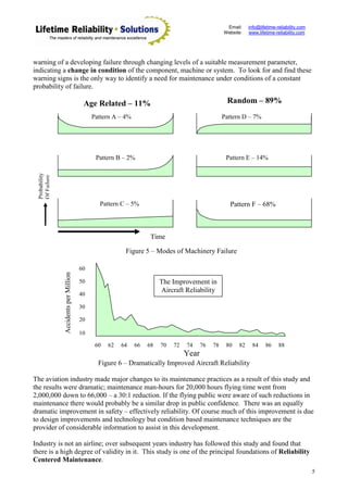 Evolution of maintenance_practices | PDF