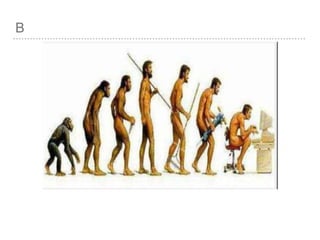 Evolution of Man | PPTX