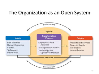 Exhibit 2.6Exhibit 2.6
The Organization as an Open System
47
 