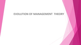 EVOLUTION OF MANAGEMENT THEORY
 