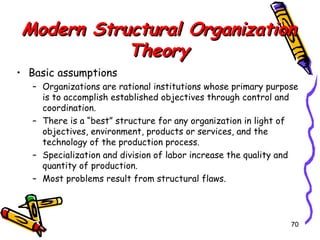Evolution of management & organization theory | PPS