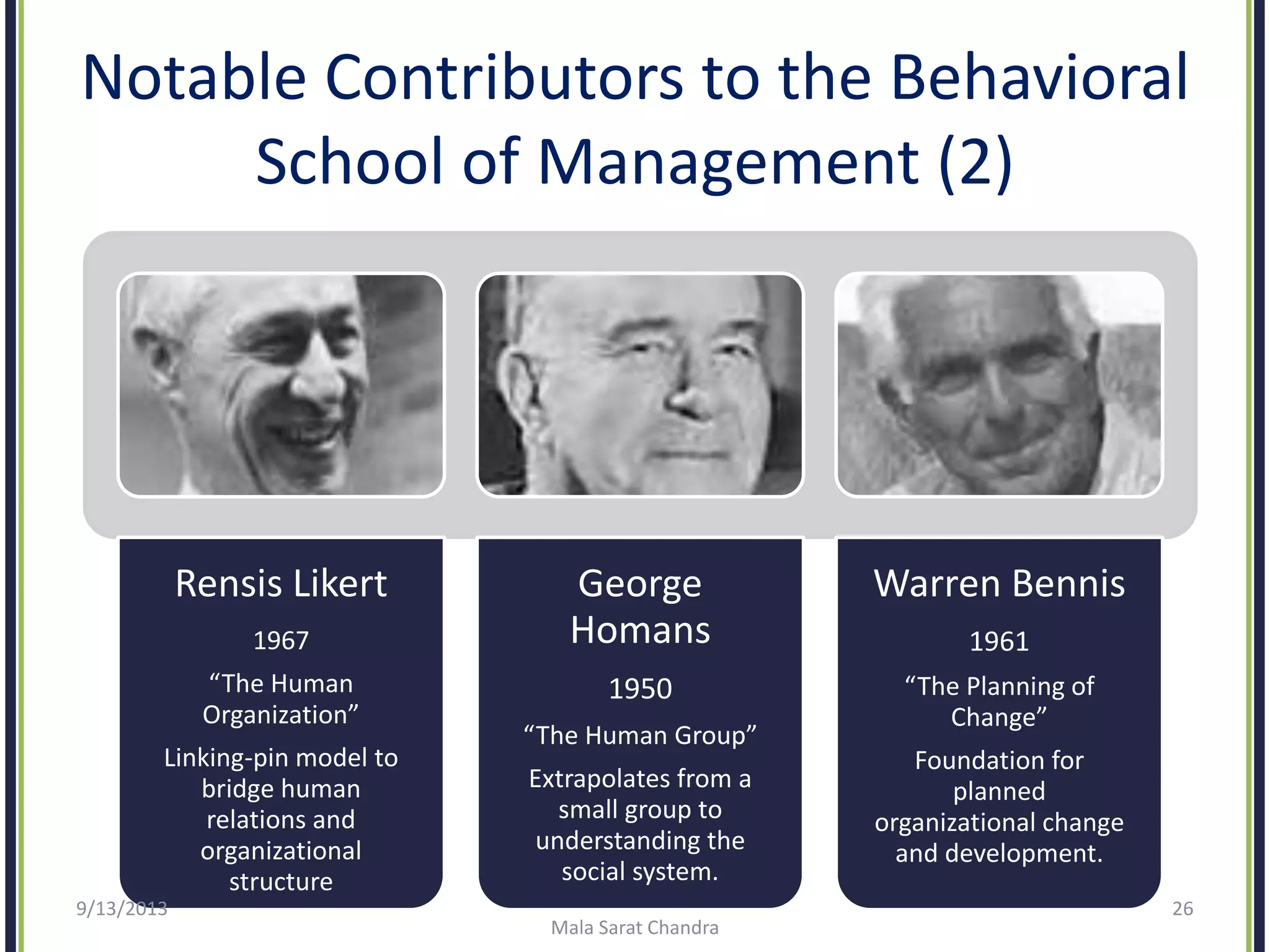 Notable Contributors to the Behavioral
School of Management (2)
Rensis Likert
1967
“The Human
Organization”
Linking-pin model to
bridge human
relations and
organizational
structure
George
Homans
1950
“The Human Group”
Extrapolates from a
small group to
understanding the
social system.
Warren Bennis
1961
“The Planning of
Change”
Foundation for
planned
organizational change
and development.
9/13/2013
Mala Sarat Chandra
26
 