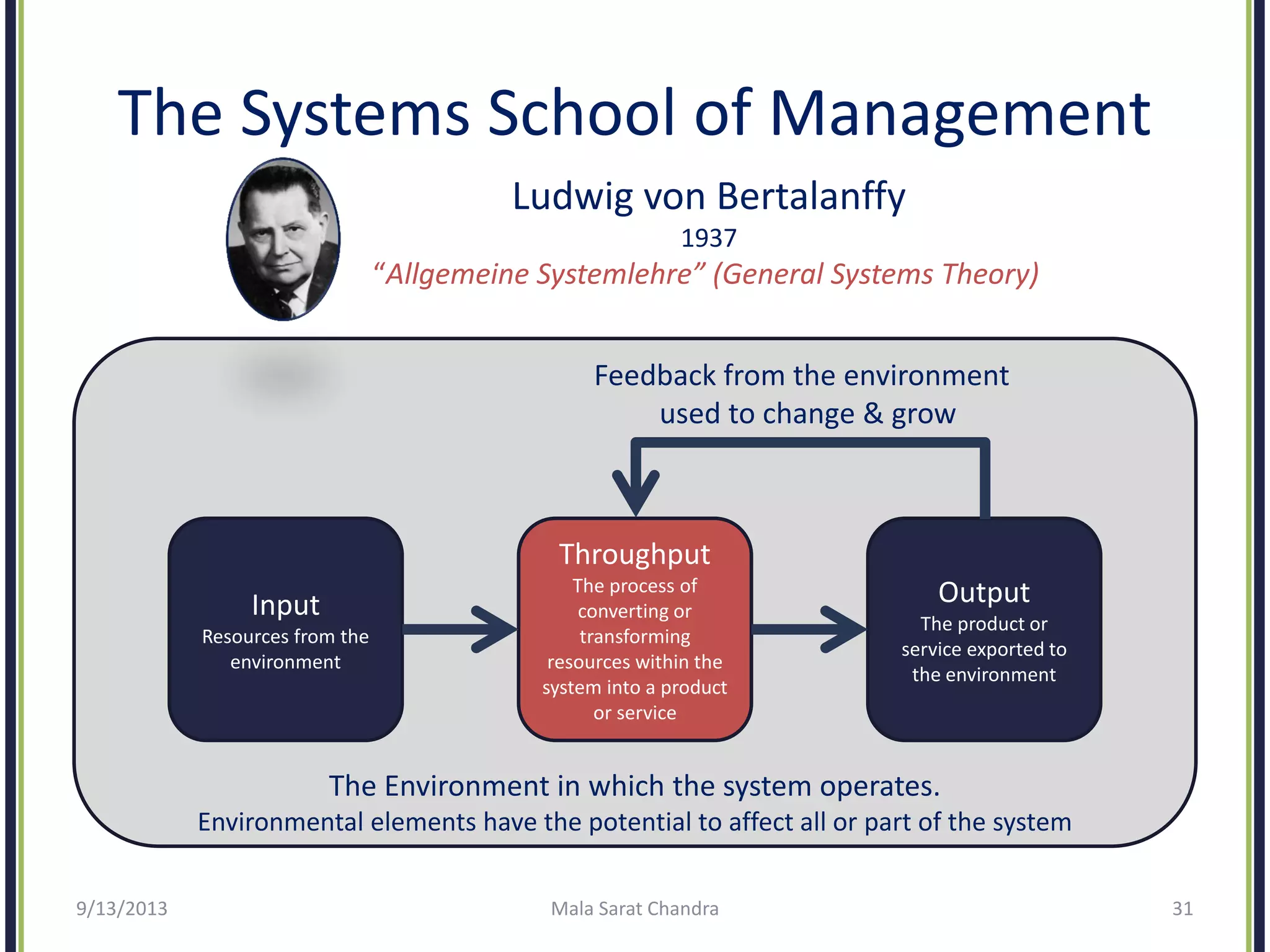 The Systems School of Management
9/13/2013 Mala Sarat Chandra 31
The Environment in which the system operates.
Environmental elements have the potential to affect all or part of the system
Throughput
The process of
converting or
transforming
resources within the
system into a product
or service
Input
Resources from the
environment
Output
The product or
service exported to
the environment
Feedback from the environment
used to change & grow
Ludwig von Bertalanffy
1937
“Allgemeine Systemlehre” (General Systems Theory)
 