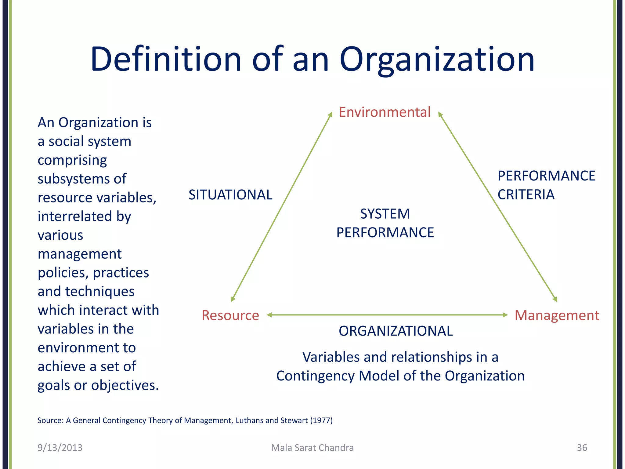 Definition of an Organization
An Organization is
a social system
comprising
subsystems of
resource variables,
interrelated by
various
management
policies, practices
and techniques
which interact with
variables in the
environment to
achieve a set of
goals or objectives.
9/13/2013 Mala Sarat Chandra 36
Source: A General Contingency Theory of Management, Luthans and Stewart (1977)
SYSTEM
PERFORMANCE
Environmental
ManagementResource
ORGANIZATIONAL
PERFORMANCE
CRITERIASITUATIONAL
Variables and relationships in a
Contingency Model of the Organization
 
