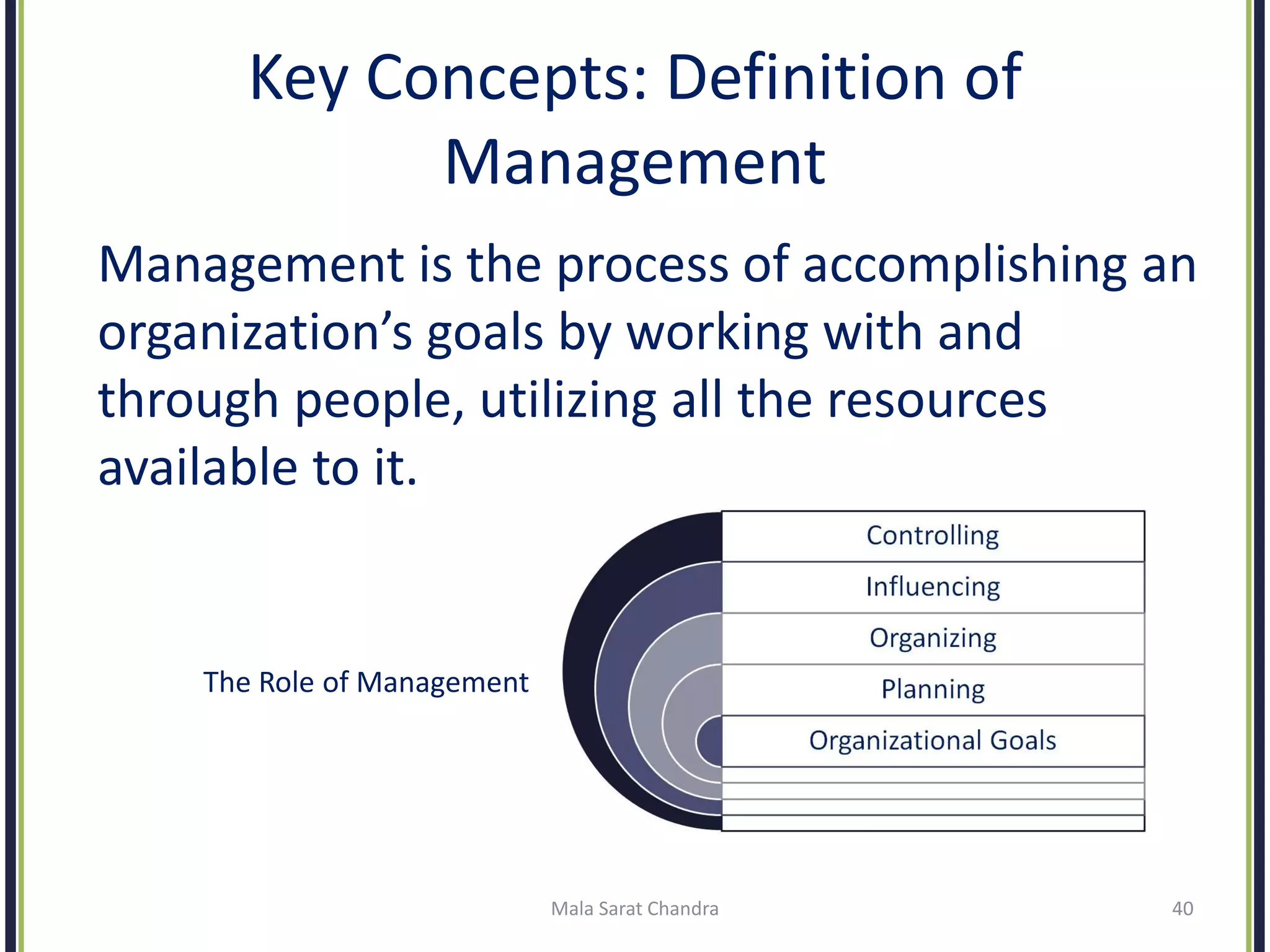Key Concepts: Definition of
Management
Management is the process of accomplishing an
organization’s goals by working with and
through people, utilizing all the resources
available to it.
The Role of Management
Mala Sarat Chandra 40
 