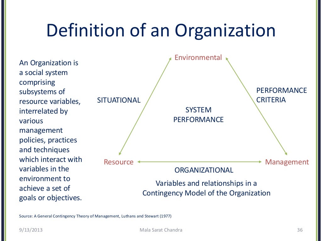 what is evolution management theory