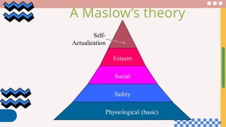 A Maslow’s theory
 