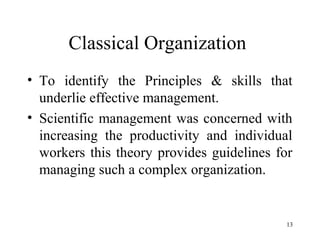 Evolution of management theory itm ch02 | PPT