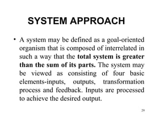Evolution of management theory itm ch02 | PPT