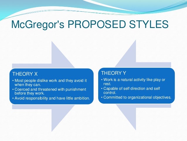 essay on evolution of management thought essay on evolution of management thought