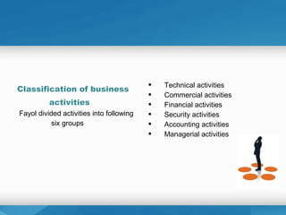 Classification of business
activities
Fayol divided activities into following
six groups
 Technical activities
 Commercial activities
 Financial activities
 Security activities
 Accounting activities
 Managerial activities
 