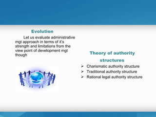 Evolution
Let us evaluate administrative
mgt approach in terms of it’s
strength and limitations from the
view point of development mgt
though Theory of authority
structures
 Charismatic authority structure
 Traditional authority structure
 Rational legal authority structure
 
