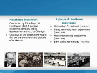 Hawthorne Experiment
o Conducted by Elton Mayo at
Hawthorne plant & general
electronic company (GEC)
between1927 and 1932 at Chicago.
o Objective of the experiment was to
find out the behaviour and altitude
of workers at.
4 phases of Hawthorne
Experiment
o Illumination Experiment (1924-1927)
o Relay assembly room experiment
(1924-1928)
o Mass interviewing programme
(1928-1930)
o Bank wiring room study (1931-1932)
 