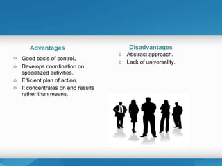 Advantages
o Good basis of control.
o Develops coordination on
specialized activities.
o Efficient plan of action.
o It concentrates on end results
rather than means.
o Abstract approach.
o Lack of universality.
Disadvantages
 