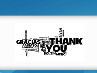 Evolution of  management thought