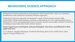 Evolution of management thought.pptx
