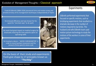 Evolution of Management Thoughts – Classical approach
13Management Thoughts - MANGEMENT PROCESS
 