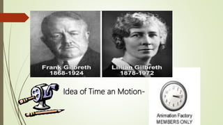 Idea of Time an Motion-
 