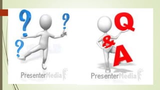 Evolution of management through principles