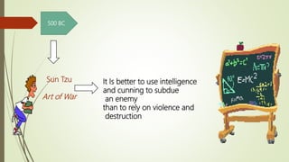 500 BC
Sun Tzu
Art of War
It Is better to use intelligence
and cunning to subdue
an enemy
than to rely on violence and
destruction
 