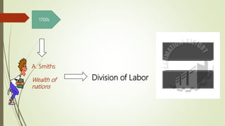 1700s
A. Smiths
Wealth of
nations
Division of Labor
 