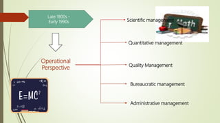 Late 1800s -
Early 1990s
Operational
Perspective
Scientific management
Quantitative management
Quality Management
Bureaucratic management
Administrative management
 