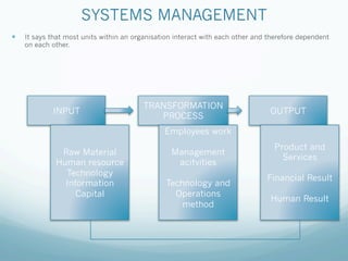 SYSTEMS MANAGEMENT
— It says that most units within an organisation interact with each other and therefore dependent
on each other.
INPUT
TRANSFORMATION
PROCESS
OUTPUT
Raw Material
Human resource
Technology
Information
Capital
Product and
Services
Financial Result
Human Result
Employees work
Management
acitvities
Technology and
Operations
method
 
