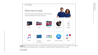 PROCESS
Image 14: the online website shows us customers being able to quickly receive support on multiple issues relating
to their devices and overall business. This platform is synced with each individuals iTunes account.
(Time (2015))
 