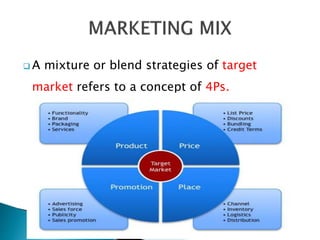  A mixture or blend strategies of target
market refers to a concept of 4Ps.
 