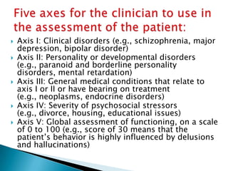 Evolution of Mental Health Psychiatric Nursing Practice | PPTX