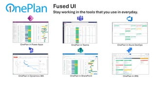 Microsoft Project Plan Oneview Evolution of Microsoft Project Portfolio Management - What Modern PMOs ...