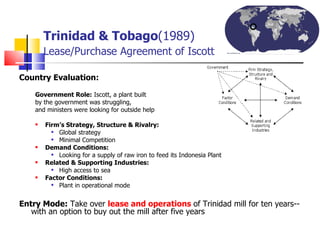 Trinidad & Tobago (1989)   Lease/Purchase Agreement of Iscott Country Evaluation: Government Role:  Iscott, a plant built  by the government was struggling,  and ministers were looking for outside help Firm’s Strategy, Structure & Rivalry: Global strategy Minimal Competition Demand Conditions: Looking for a supply of raw iron to feed its Indonesia Plant Related & Supporting Industries: High access to sea  Factor Conditions: Plant in operational mode Entry Mode:  Take over  lease and operations  of Trinidad mill for ten years--with an option to buy out the mill after five years 