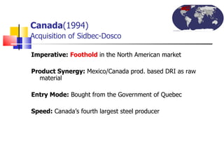 Canada (1994)   Acquisition of Sidbec-Dosco Imperative:   Foothold   in the North American market  Product Synergy:  Mexico/Canada prod. based DRI as raw material  Entry Mode:  Bought from the Government of Quebec  Speed:  Canada’s fourth largest steel producer 