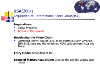 USA (2004)   Acquisition of  International Steel Group(ISG) Imperatives: Global Presence Access to ISG spread   Developing the Value Chain:  Combined Entity: Around 30% of its assets in North America, 30% in Europe and the remaining 40% split between Asia and Africa  Entry Mode:  Acquisition of ISG  Speed of Market Acquisition:  Created the world's largest steel maker 