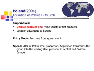Poland (2004) Aquizition of Polskie Huty Stali Imperatives: Unique product-line  -wide variety of flat products  Location advantage to Europe  Entry Mode:  Purchase from government Speed:  70% of Polish steel production. Acquisition transforms the group into the leading steel producer in central and Eastern Europe 