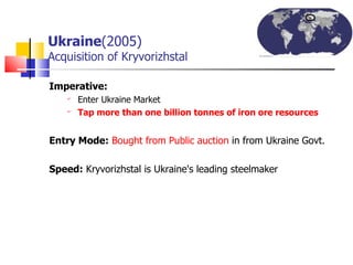 Ukraine (2005) Acquisition of Kryvorizhstal Imperative: Enter Ukraine Market Tap more than one billion tonnes of iron ore resources Entry Mode:   Bought from Public auction  in from Ukraine Govt. Speed:  Kryvorizhstal is Ukraine's leading steelmaker  