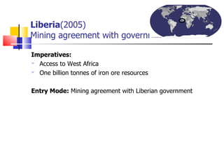 Liberia (2005) Mining agreement with government Imperatives: Access to West Africa One billion tonnes of iron ore resources  Entry Mode:  Mining agreement with Liberian government 