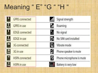 Meaning “ E” “G “ “H “
 