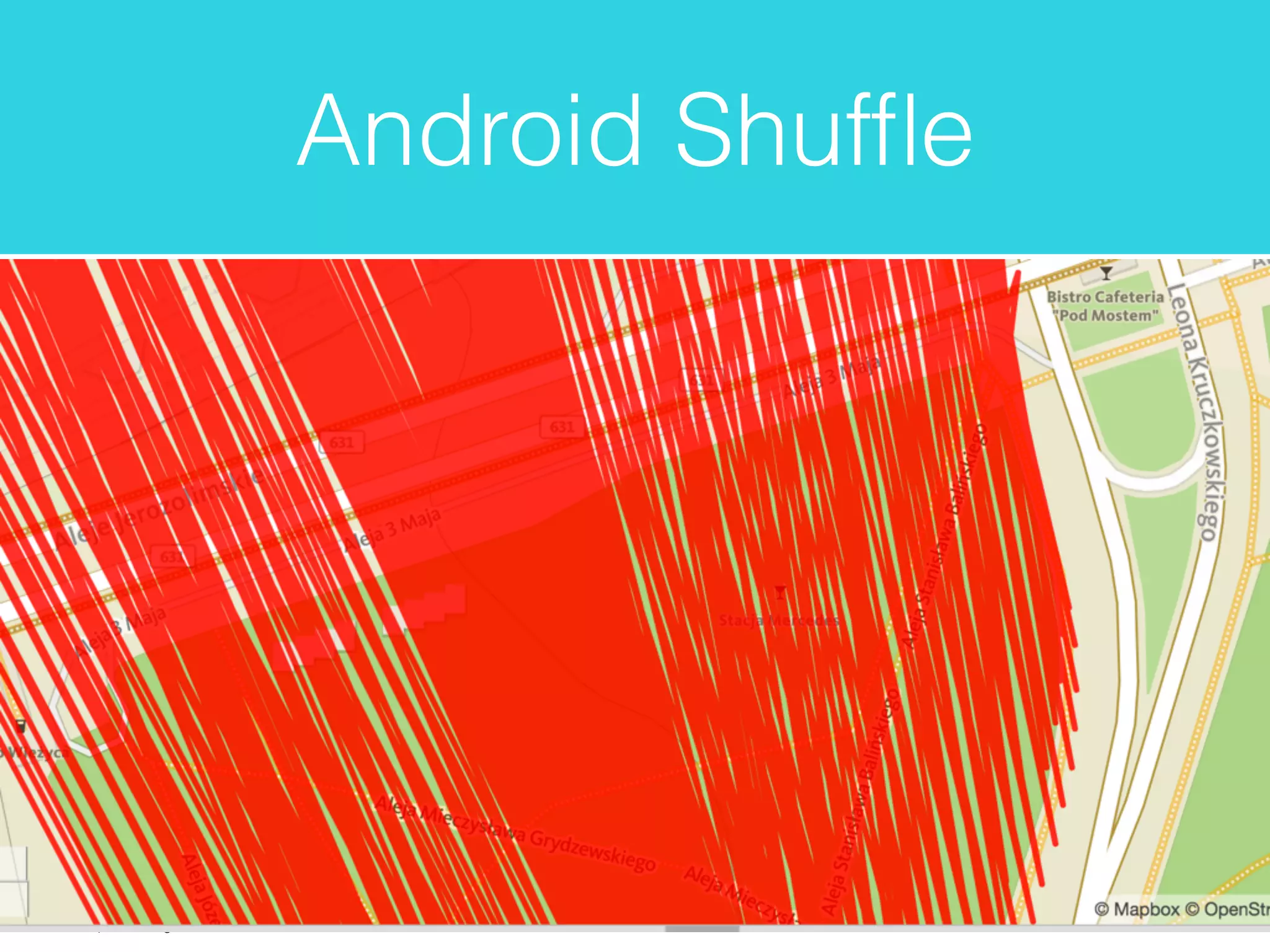 History of Mobile GPS
Phillip Connaughton
Android Shufﬂe
 