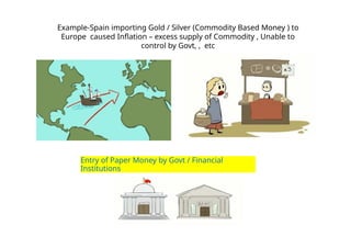 Example-Spain importing Gold / Silver (Commodity Based Money ) to
Europe caused Inflation – excess supply of Commodity , Unable to
control by Govt, , etc
Entry of Paper Money by Govt / Financial
Institutions
 