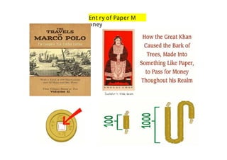 Ent ry of Paper M
oney
 