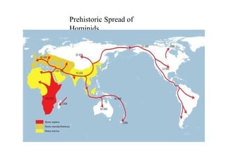 Prehistoric Spread of
Hominids
 