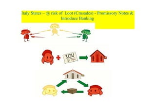 Italy States – @ risk of Loot (Crusades) - Promissory Notes &
Introduce Banking
 