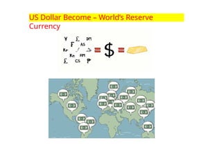 US Dollar Become – World’s Reserve
Currency
 