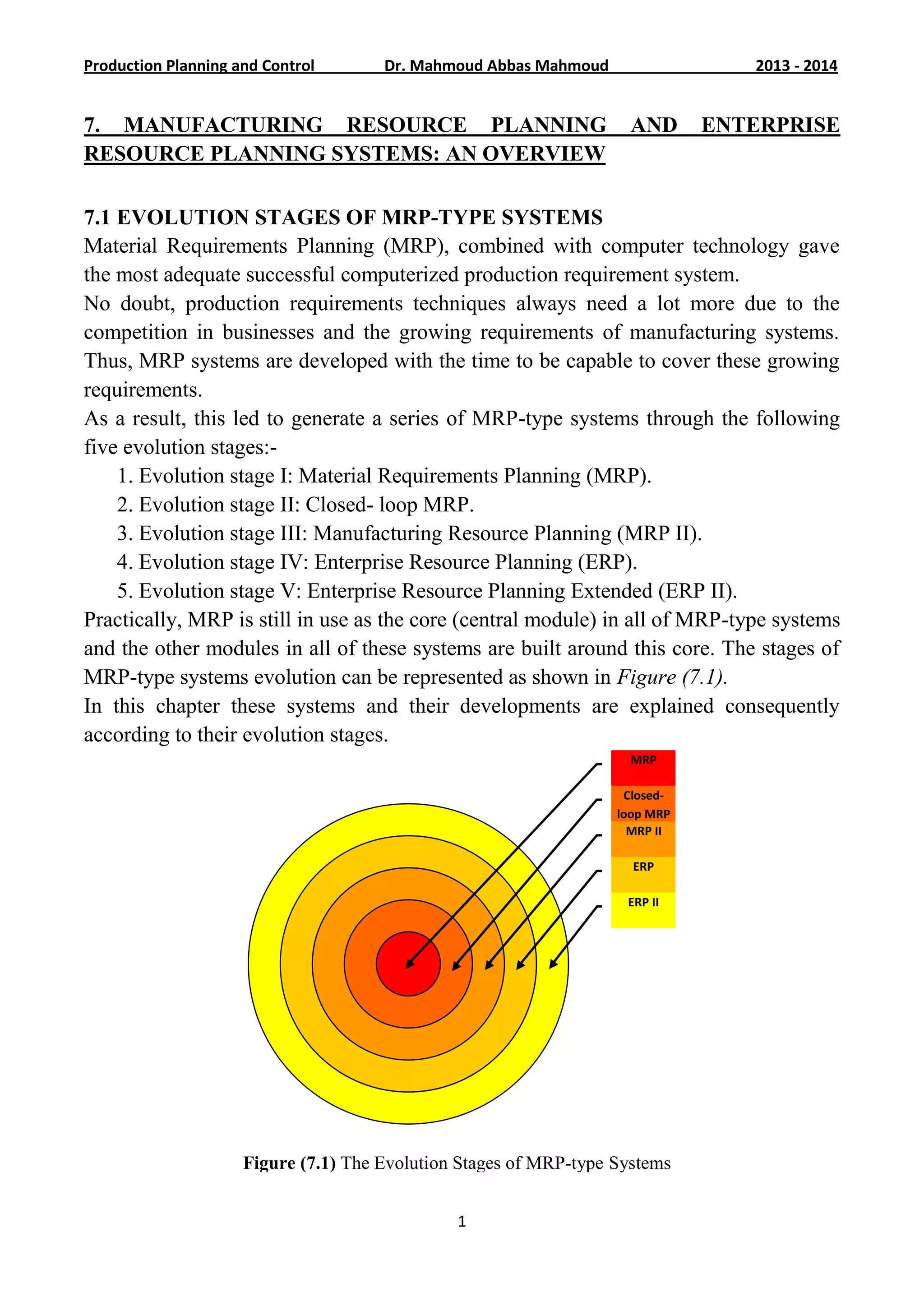 Evolution of mrp type systems | PDF