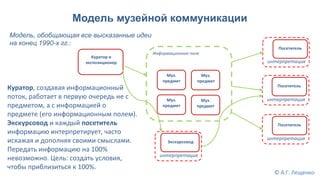 Модель музейной коммуникации
Муз.
предмет
Посетитель
Информационное поле
Посетитель
Посетитель
интерпретация
интерпретация
интерпретация
Муз.
предмет
Муз.
предмет
Экскурсовод
интерпретация
Куратор и
экспозиционер
Муз.
предмет
Модель, обобщающая все высказанные идеи
на конец 1990-х гг.:
Куратор, создавая информационный
поток, работает в первую очередь не с
предметом, а с информацией о
предмете (его информационным полем).
Экскурсовод и каждый посетитель
информацию интерпретирует, часто
искажая и дополняя своими смыслами.
Передать информацию на 100%
невозможно. Цель: создать условия,
чтобы приблизиться к 100%.
© А.Г. Лещенко
 
