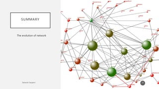 Evolution of network - computer networks | PPTX
