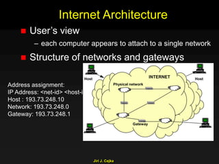 Jiri J. Cejka
Internet Architecture
 User’s view
– each computer appears to attach to a single network
 Structure of networks and gateways
Address assignment:
IP Address: <net-id> <host-id>
Host : 193.73.248.10
Network: 193.73.248.0
Gateway: 193.73.248.1
Host Host
Gateway
Physical network
INTERNET
 