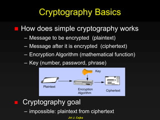 Jiri J. Cejka
Cryptography Basics
 How does simple cryptography works
– Message to be encrypted (plaintext)
– Message after it is encrypted (ciphertext)
– Encryption Algorithm (mathematical function)
– Key (number, password, phrase)
 Cryptography goal
– impossible: plaintext from ciphertext
Encryption
Algorithm
Plaintext
Ciphertext
Key
 