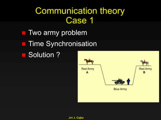 Jiri J. Cejka
Communication theory
Case 1
 Two army problem
 Time Synchronisation
 Solution ?
Red Army
B
Red Army
A
Blue Army
 
